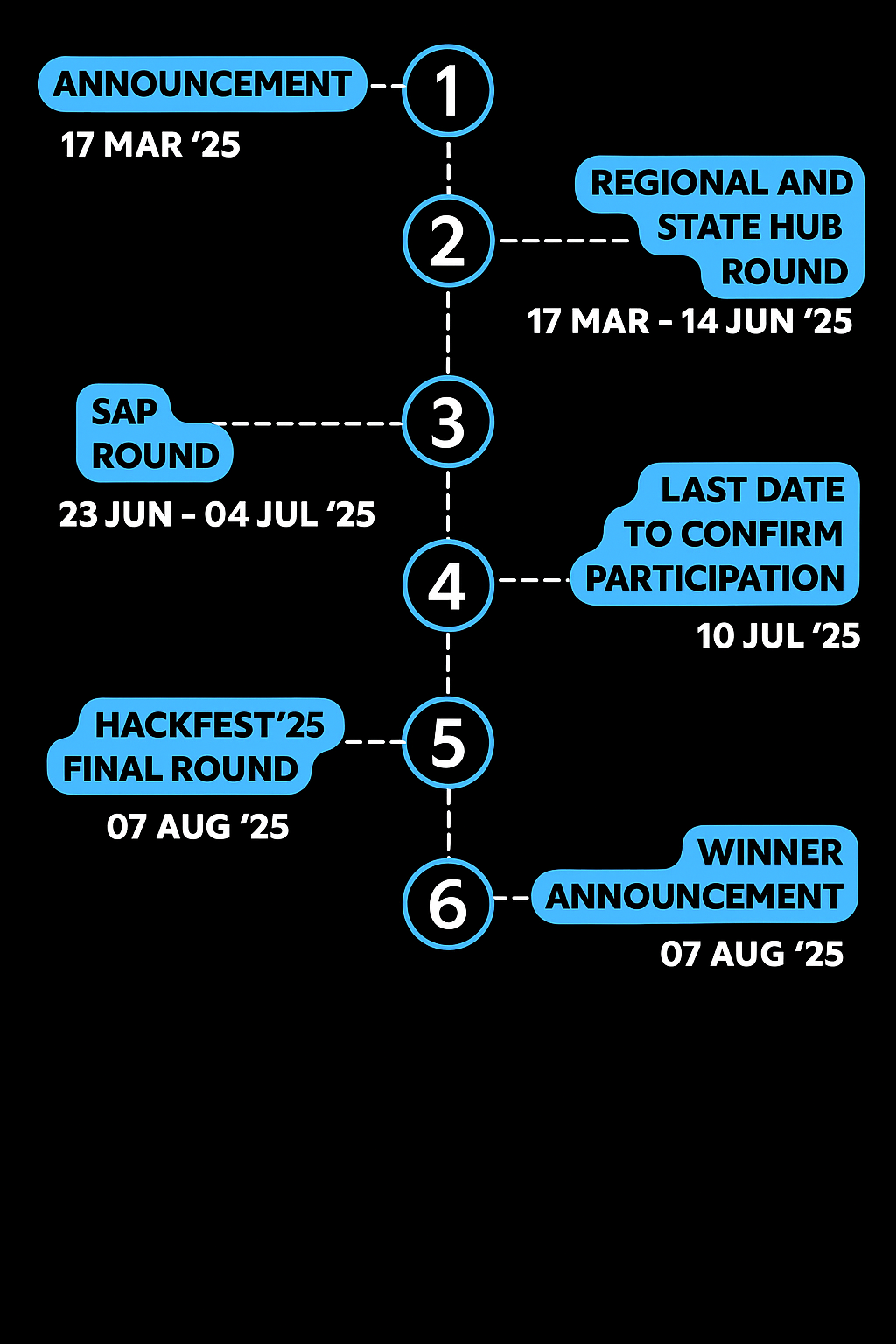 Event Schedule Image